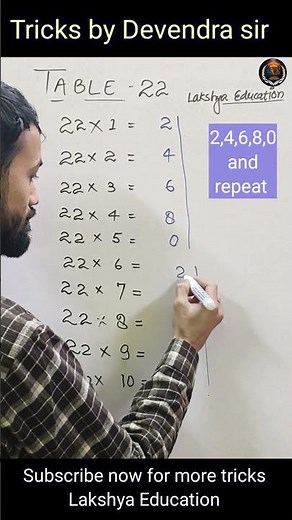 Easy way to learn multiplication table of 22 |table of22 | Lakshya Education #shorts#viral#tranding