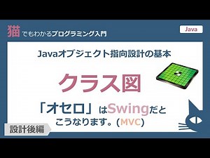[Java Object-Oriented] Class diagram: This is what "Othello" looks like in Swing. (MVC)