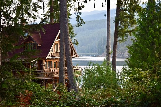 The 16 Major Types Of Accommodation - Tourism Teacher