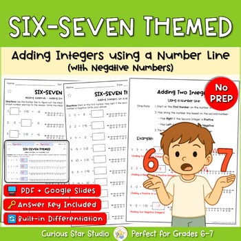 67 SIX SEVEN | Number Line with Negatives | Adding Integers   Missing Addends