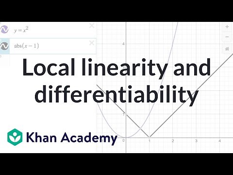 Local linearity and differentiability | Derivatives introduction | AP Calculus AB | Khan Academy