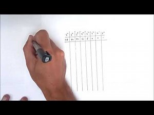 1. Binary Number System