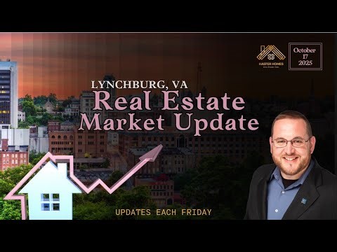 This Week’s Lynchburg Real Estate Market Update (Oct 17, 2025)