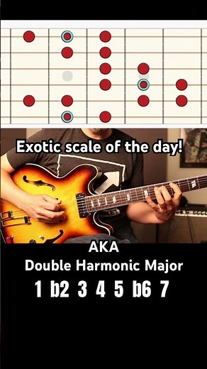 Behold the mighty Byzantine Scale AKA the Double Harmonic Major Scale! #guitar #musictheory #scales