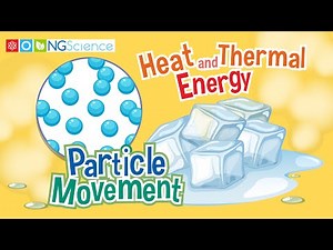 Heat and Thermal Energy – Particle Movement