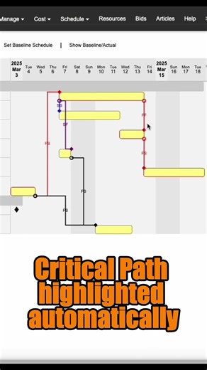 One Small Delay Can Ruin Your Entire Construction Project… (Gantt Fix)