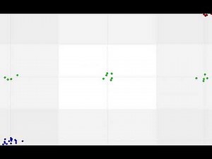 Classification Performance and Naive Bayes in RapidMiner - Data Mining