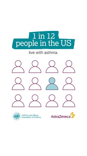Fall allergies can make asthma especially challenging, with some cities experiencing higher risks than others. Knowing where seasonal triggers hit hardest can help people stay prepared. Together with AstraZeneca , we’re raising awareness about asthma and its impact on communities across the US. Explore the full 2025 Asthma Capitals Report: https://aafa.org/asthma-allergy-research/our-research/asthma-capitals/ | Asthma and Allergy Foundation of America (AAFA)