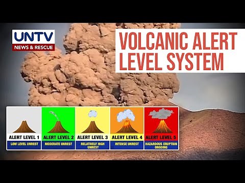 Explained: 5 volcanic alert levels