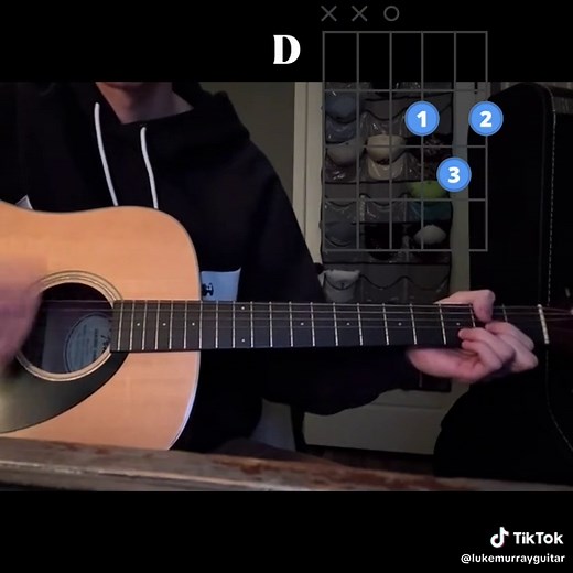 Linger - The Cranberries guitar tutorial Kinda sloppy on the playing but the tutorial still gets across #guitar #music #linger #thecranberries #guitartutorial