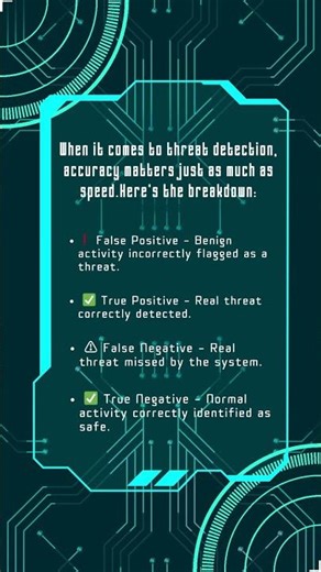 𝗨𝗻𝗱𝗲𝗿𝘀𝘁𝗮𝗻𝗱𝗶𝗻𝗴 𝗗𝗲𝘁𝗲𝗰𝘁𝗶𝗼𝗻 𝗔𝗰𝗰𝘂𝗿𝗮𝗰𝘆 𝗶𝗻 𝗖𝘆𝗯𝗲𝗿𝘀𝗲𝗰𝘂𝗿𝗶𝘁𝘆 #riskmanagement #riskidentification