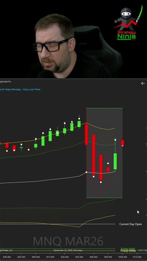 Winning strategy, total fail. Why? Seen it happen every time. Here's the truth. #TradingTips #StockMarket #Investing #DayTrader