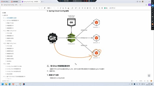 05_SpringCloudConfig分布式配置中心_创建Git远程仓库并创建yml文件