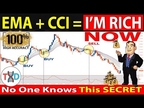 🔴 98% Accuracy "Multiple EMA-CCI" Technique (High WinRate SCALPING & SWING TRADING Strategy)