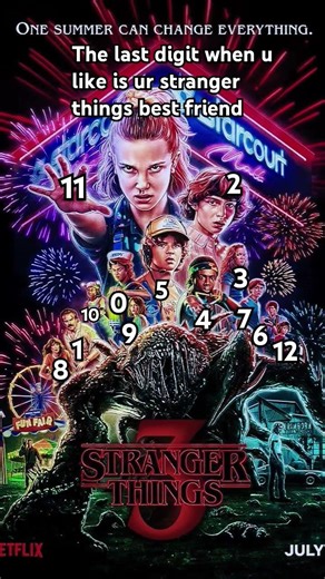 the last digit when u like is ur stranger things best friend #plsdontmakethisflop #strangerthings