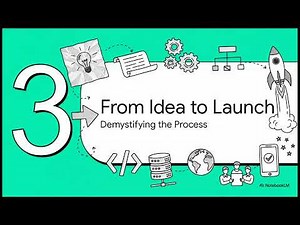 Offshore Software Development Explained (Benefits & Risks)