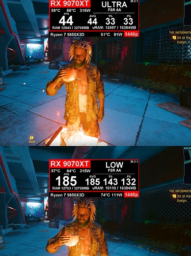 Lost 140 FPS in Cyberpunk 2077? FPS Test