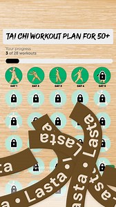 5.3K reactions · 316 shares | Get VISIBLE body transformation in 28 DAYS with Tai Chi!  1️⃣ Choose your goal and target areas; 2️⃣ Get a Personalised workout plan; 3️⃣ Track your progress and keep motivated; 4️⃣ See visible results in 4 weeks! | Transform in 28 Days | Facebook