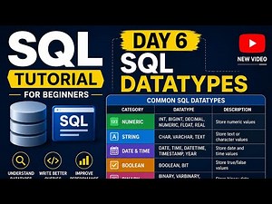 SQL Data Types Explained | SQL Tutorial for Beginners | Day 6 | Learn SQL Step by Step #sqltutorial