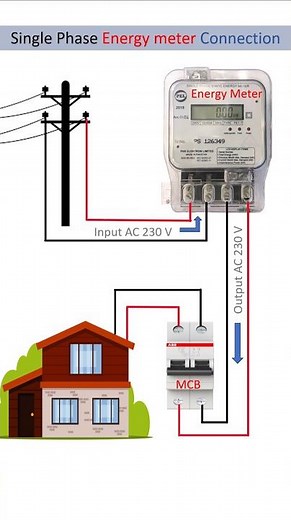 Meter Connection || Single Phase Energy Meter and MCB Connection #electronic #electrical #electric