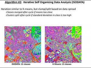 Introduction to Unsupervised Classification (C10 - V1)