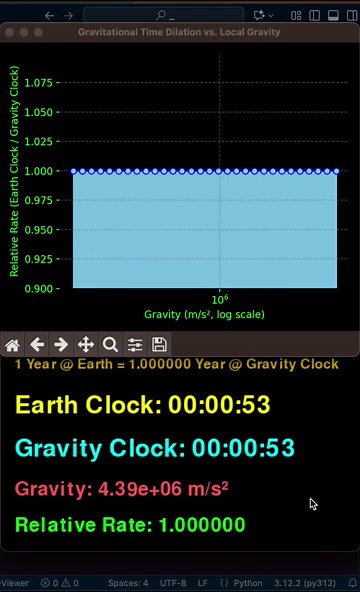 Gravity Warps Time: Earth Clock vs Gravity Clock Simulation ⚡️#short #shorts #programming #python