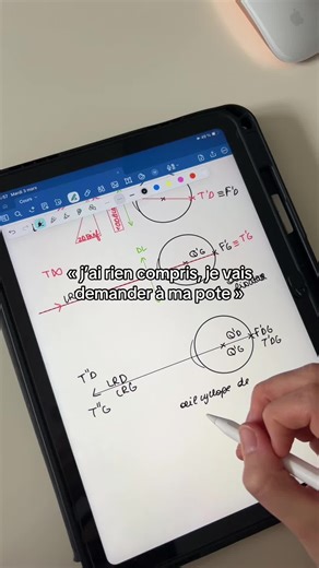 Understanding the Role of an Optician