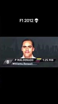 F1 2012: Legendary Driver Line-Up! Vettel • Alonso • Hamilton & More!! #f1 #f12012 #f1shorts #fypシ