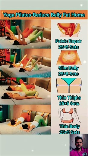 Best Weight Loss Exercises at Home | Full Body Fat Burn Workout | lose weight at home | loose weight