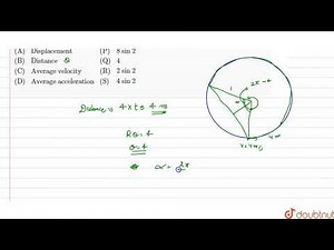 A particle is rotating in a cirlce of radius 1 m with constant speed 4 m/s. In time 1s, match th...