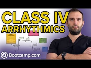 Class IV Antiarrhythmics | HIGH-YIELD CARDIOLOGY | USMLE STEP 1