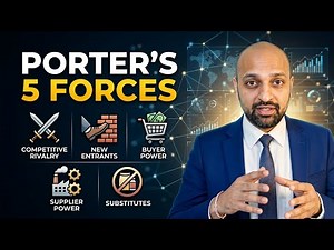 Porter's Five Forces Model Explained | Why Your Competition Matters