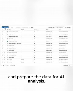 Find that needle in the haystack using AI, then secure exposed data and stop unauthorized access. Mitigate risk instantly with Microsoft Purview Data Security Investigations. https://youtu.be/nGXgxy-6FPY Investigate data security, risk and leak cases faster by leveraging AI-driven insights with Microsoft Purview Data Security Investigations. This goes beyond the superficial metadata and activity-only signals found in incident management and SIEM tools, by analyzing the content itself within comp