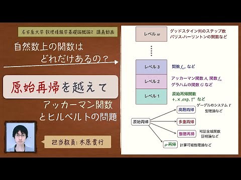原始再帰を越えて: アッカーマン関数とヒルベルトの問題