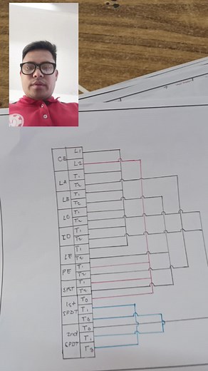 Rex Electrical on TikTok