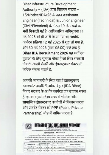 Bihar IDA Recruitment 2026