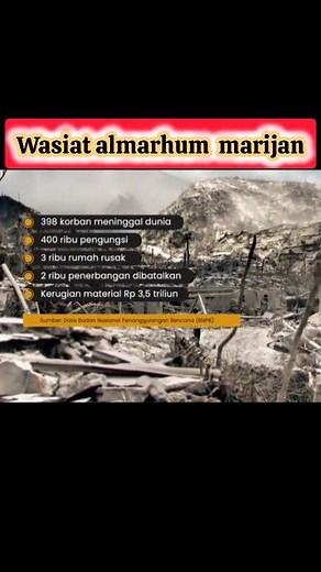 463K views · 7.4K reactions | Tahun 2006.. Saat Gunung Merapi bersiap erupsi Mbah Maridjan menolak mengungsi Inilah alasan Sang Juru Kunci Merapi yang dituturkan di Srimanganti, tempat di mana Labuhan Keraton Jogjakarta biasa digelar Sumber: @faridgsaputro/@bpptkgmerapi #pendaki #gunung #Indonesia #semeru #ranukumbolo #merapi | Ajeng Jamalulael | Facebook
