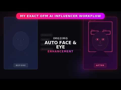 I Built the Ultimate Image to Image Workflow for OFM AI Influencer Pages