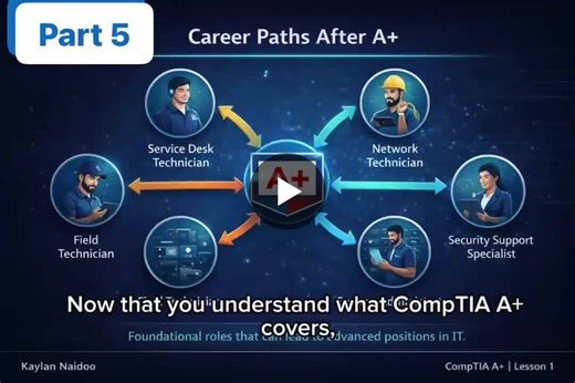 CompTIA A+ Career Paths: IT Support Beyond | Kaylan Naidoo posted on the topic | LinkedIn