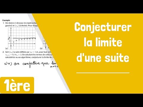 Comment conjecturer la limite d'une suite ?
