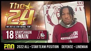 Here is the video reveal of FNN's 2022 "The 24" All Star High School Football Team. THE BEST OF THE BEST!! | FNN Network