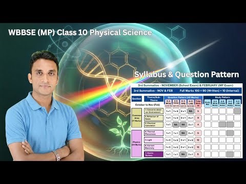 WBBSE Class 10 Physical Science Syllabus & Question Pattern | Madhyamik Pariksha (MP)