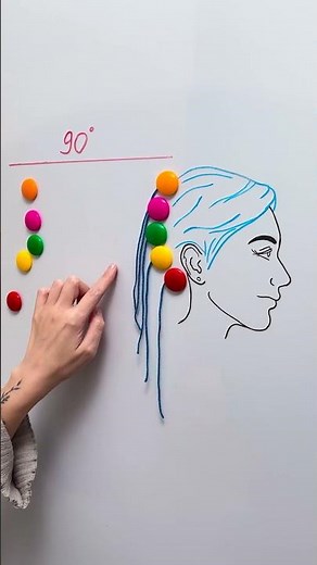 Haarschnitte leicht gemacht: Kreative Techniken für jeden ✂️✨