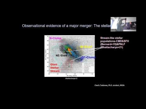 A major merger model (1:4) for Andromeda’s galaxy (M31) (Charis Tsakonas 24/2/2026)