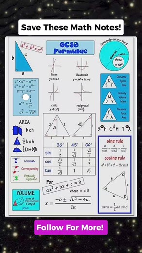 257K views · 2.3K reactions | Very Useful Math Notes!! Don't forget to follow for more. Thank you po. #mathnotes #mathematics #mathtricks #MathTricksTutorial #maths #mathtrick #mathtutorial #basicmath #basicmathreview #viral #trending #educational #mathshortcut #mathhacks #tutorial #lovemath #mathematicstutorial #mathreview #reels #reelsvideo #reelsviral #reelsfb #fyp #FORYOU | Math Tricks Tutorial | Facebook