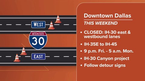 DFW traffic: Major road closures you need to know