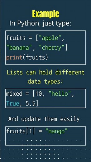 Lists in Python (Basics)