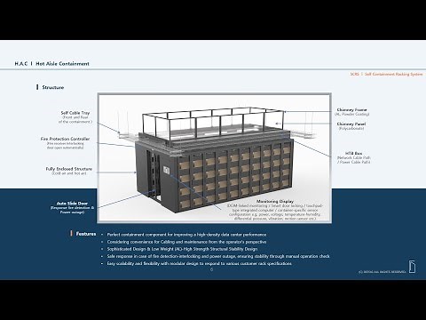 [DEFOG] Data Center Solution l HAC - Hot Aisle Containment - www.datacentersolution.co.kr