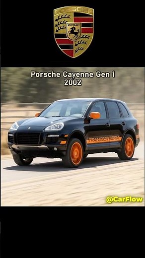 Porsche Evolution (1948-2025) | Every Model From 356 to Mission X