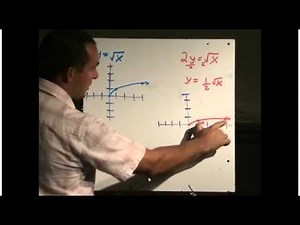 Stretching Functions